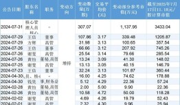 “游戏之王”ST华通的爆款狂欢与隐忧|界面新闻 · 证券