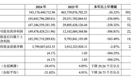 万科2024年营收3431亿元，今年一季度公开债已兑付|界面新闻 · 地产