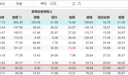 券业并购新进展！“国信+万和”首迎证监会反馈，四大问题获关注|界面新闻