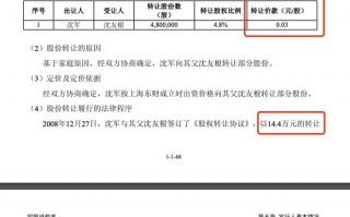 收获超34亿元，东方财富实控人父亲询价转让的1%股份有了买家|界面新闻