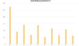 财说| 高增长背后的隐忧：惠而浦过度依赖关联交易|界面新闻 · 证券