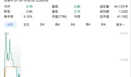 涉嫌连续6年财务造假！金通灵及核心高管被提起公诉|界面新闻 · 证券