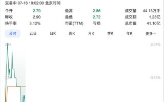 涉嫌连续6年财务造假！金通灵及核心高管被提起公诉|界面新闻 · 证券
