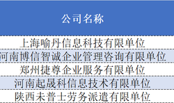 因收用虚开增值税发票，知名量化私募平方和投资被罚167万元|界面新闻