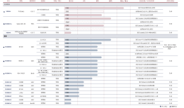 明慧医药拟港交所上市，抗体偶联药领域会二次爆发吗？|界面新闻