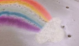 昔日明星新消费洗护公司走到破产边缘|界面新闻 · 时尚