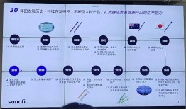 首个外资胰岛素原料药生产基地落地北京，总投资10亿欧元|界面新闻