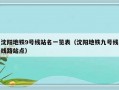 沈阳地铁9号线站名一览表（沈阳地铁九号线线路站点）
