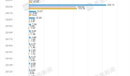 九安医疗否决股东20亿元分红提案，律师称：“提案不妥且违法”|界面新闻