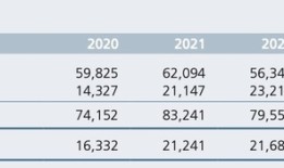 因涉贪腐造假案，李嘉诚旗下长实集团香港一楼盘被调查|界面新闻 · 地产