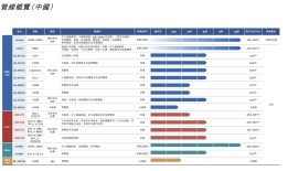百利天恒回应港股二次上市|界面新闻