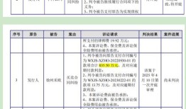 光伏设备商江松科技IPO闯关：1.87亿净利背后暗藏风险|界面新闻 · 证券