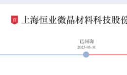 创业板IPO终止一年后，恒业微晶再创关北交所，中介及公司刚被“点名”|界面新闻 · 证券