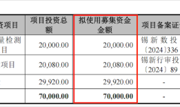 IPO雷达｜卓海科技转战北交所：去年增收不增利，两年内新增71项专利含金量存疑|界面新闻 · 证券