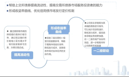 鼓励券商开展做市业务，上交所详解科创债新政，多项优化细节披露|界面新闻