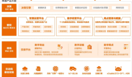 财说| 四家快递公司半年成绩单：单票收入持续下滑，韵达股份净利润接近腰斩|界面新闻 · 证券