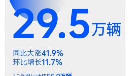 对内改革，对外合作，上汽战略焕新开启新周期|界面新闻