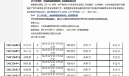 中日友好医院肖飞“术中离场”涉嫌违规，董某学术经历疑点重重|界面新闻
