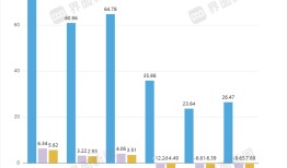 罗欣药业定增八亿押注创新药|界面新闻