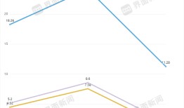流感疫苗单价再创新低，不及一杯幸运咖|界面新闻