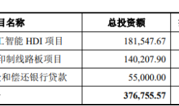 控股股东折价套现17亿背后：胜宏科技的资金困局|界面新闻 · 证券