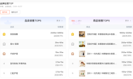 国货香氛新星，竟然线上线下两副面孔|界面新闻 · 时尚