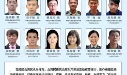 台湾军方“心战大队”18名核心骨干曝光，厦门警方悬赏征集犯罪线索|界面新闻 · 中国