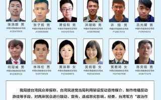 台湾军方“心战大队”18名核心骨干曝光，厦门警方悬赏征集犯罪线索|界面新闻 · 中国