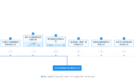 业绩拐点出现，光伏会变好吗？|A股2026投资策略⑧|界面新闻 · 证券