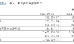 财说| 24.35亿清仓粤高速A，山东高速资产重构？|界面新闻 · 证券