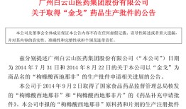 销量营收双降，国产伟哥首仿药“走下神坛”|界面新闻 · 证券