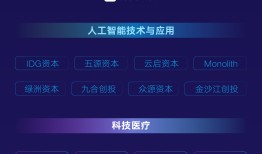 2025REAL100榜单揭晓：创新的力量，正在定义中国增长的新坐标|界面新闻 · 科技