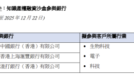香港金管局：香港三家主要银行首批参与知识产权融资沙盒|界面新闻 · 快讯