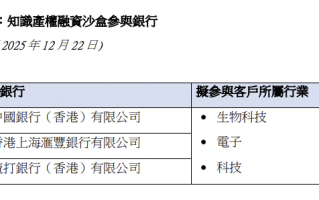 香港金管局：香港三家主要银行首批参与知识产权融资沙盒|界面新闻 · 快讯