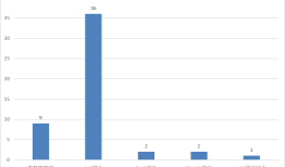 年内50家通过备案，这些证券私募“新势力”是何来头？|界面新闻