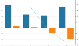 业绩连亏的百纳千成拟跨界AI营销，标的公司业绩天花板隐现？|界面新闻 · 证券