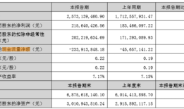 财说| 毛利率下滑、现金流承压，液冷业务能否撑起英维克的未来？|界面新闻 · 证券