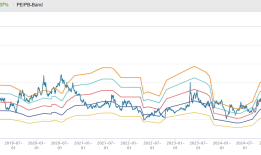 财说| 液冷双雄三季报暗藏分化，中石科技和飞荣达谁更胜一筹？|界面新闻 · 证券