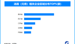 天眼新知 | 汤圆产业：传统美食在创新中“滚”出发展新路径|界面新闻