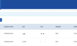 刘诗雯拟被浙江大学录取为博士|界面新闻 · 快讯
