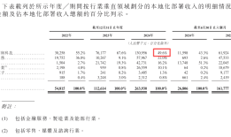 从GLM走向AGI：智谱摘得“全球大模型第一股”桂冠|界面新闻