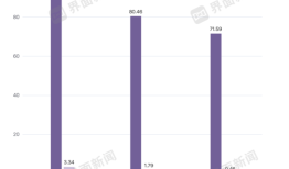 良品铺子想卖身武汉国资，但广州国企有意见|界面新闻