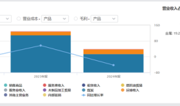 财说|稳定币新分支火爆出圈，上海物贸四连板，RDA究竟能带来什么？|界面新闻 · 证券