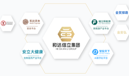 中达安三年两次易主，新实控人能否助公司走出连亏泥潭？|界面新闻 · 证券