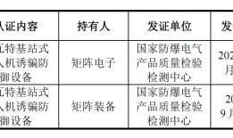 IPO雷达｜北斗院毛利率三年跌10%，一个月估值跳涨四成|界面新闻 · 证券