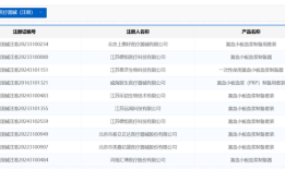 近万元一针的“高潮针”是“擦边球”还是“智商税”？|界面新闻