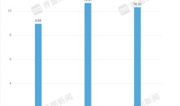 海拍客背靠29万个母婴店和乡镇妈妈冲向港交所|界面新闻
