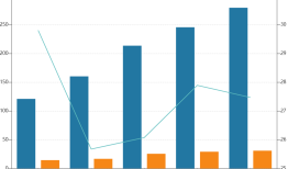 “50亿订单”传闻点燃股价，三花智控的机器人前景究竟如何？|界面新闻 · 证券