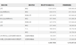 1160亿重组终止，中科曙光、海光信息后续走势说明了什么？|界面新闻 · 证券