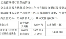 “顶流”张坤一日砍仓300万股招商银行，原来是持仓超限额了|界面新闻